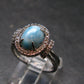 Larimar AAA Quality Sterling Silver Ring - Size 6 - 3.57 Grams